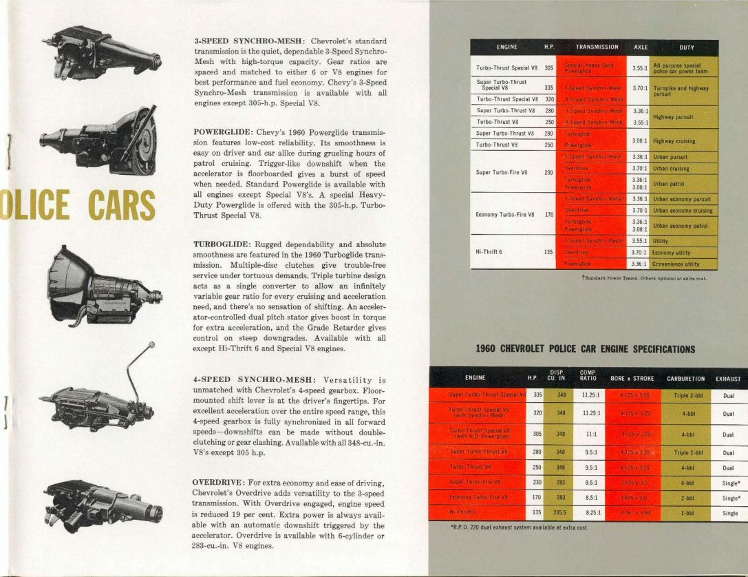 1960 Chevrolet Police Vehicles Brochure Page 6
